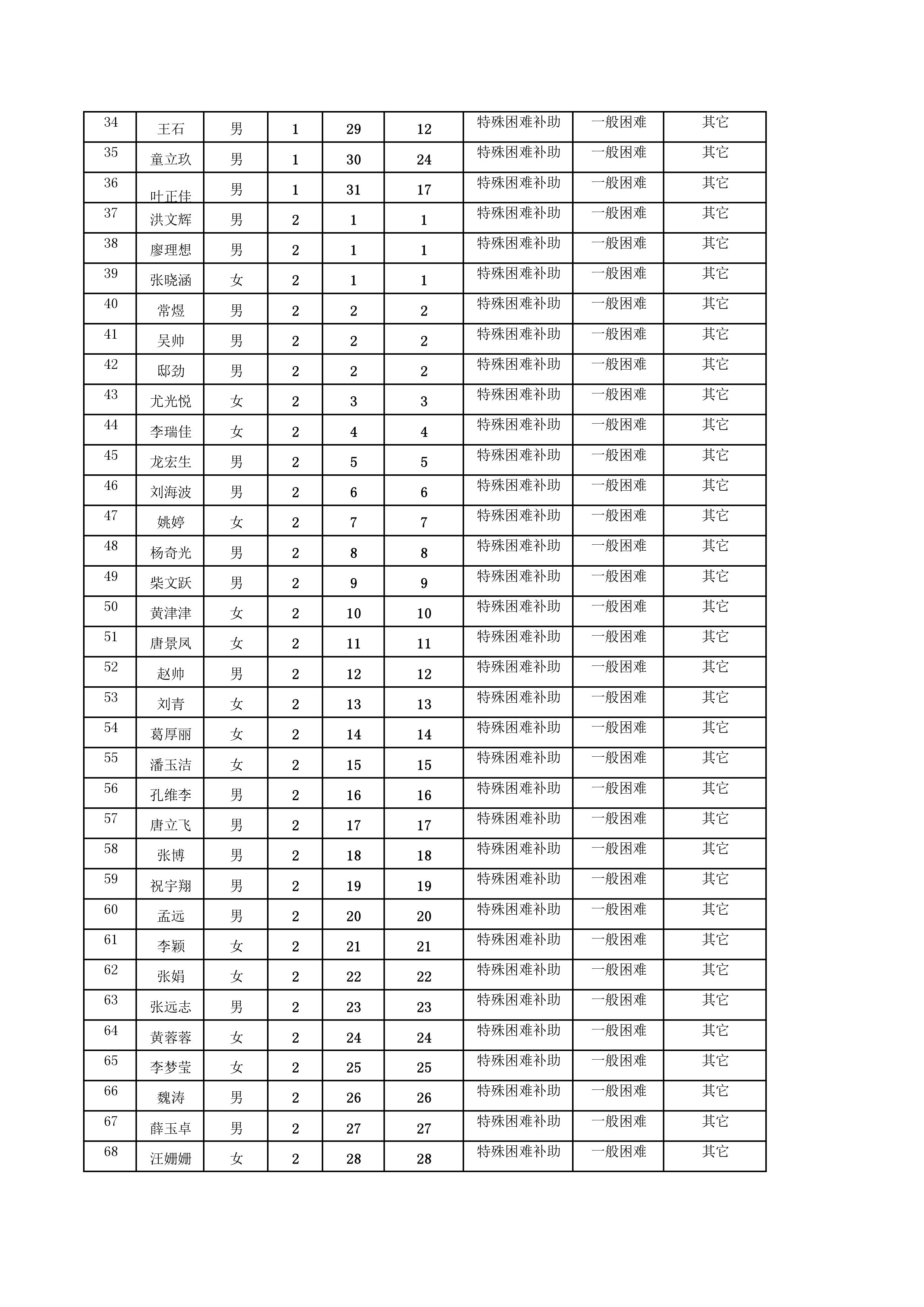 港澳宝典资料