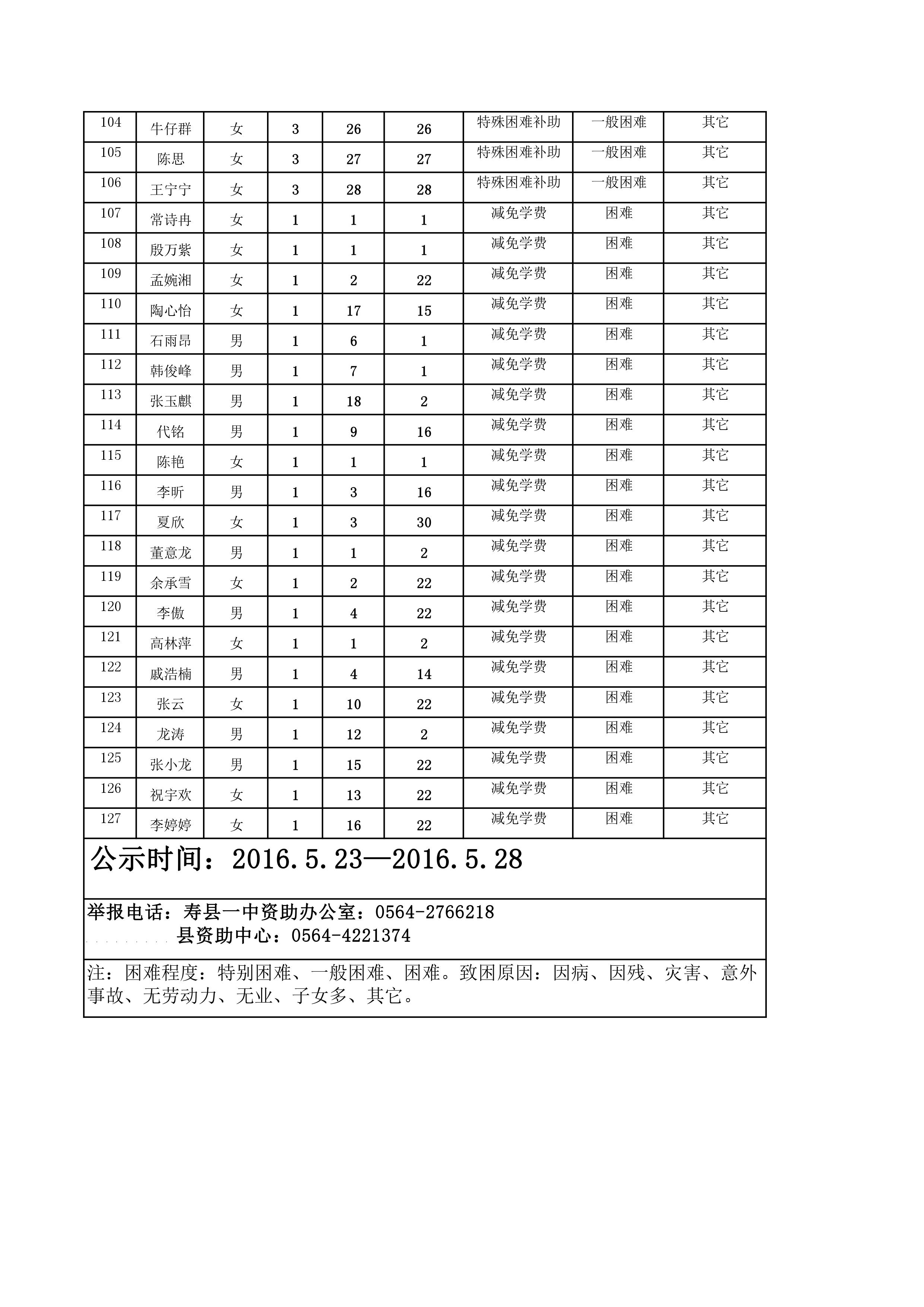 港澳宝典资料