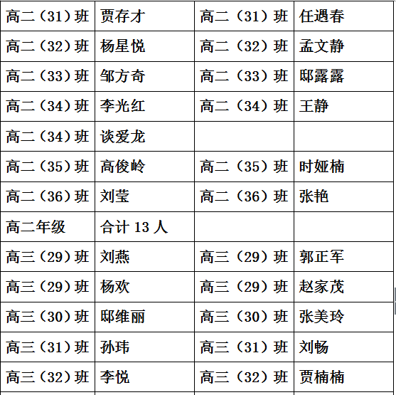港澳宝典资料