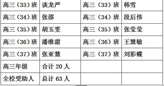 港澳宝典资料
