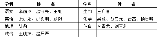 港澳宝典资料