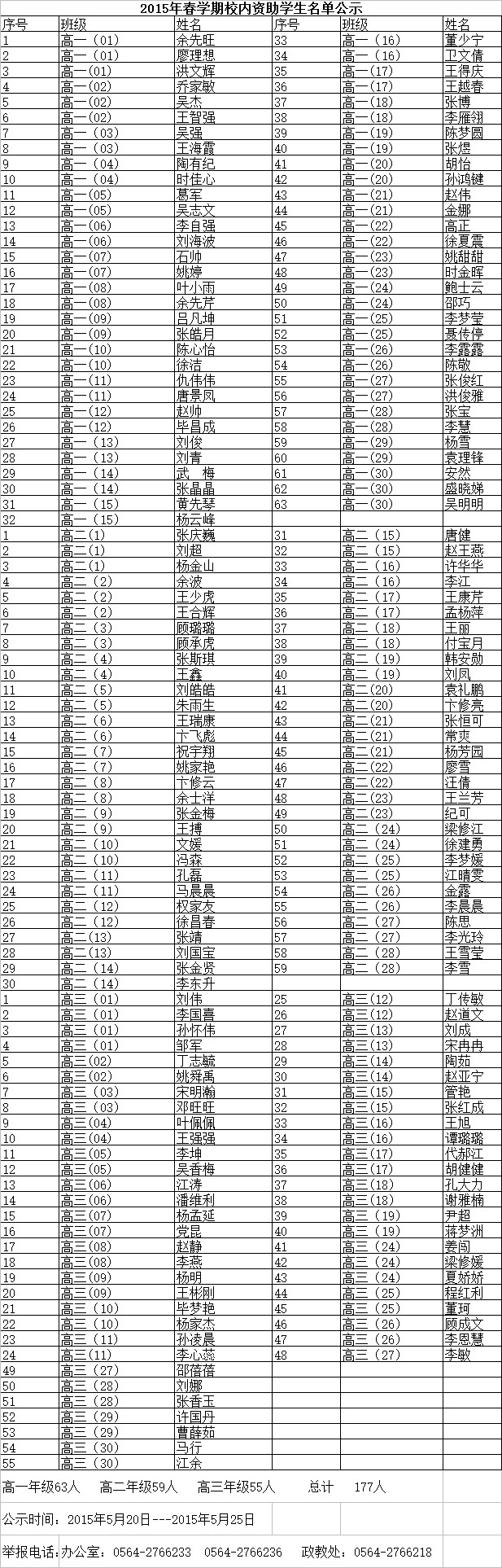 港澳宝典资料