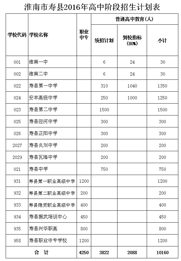 港澳宝典资料