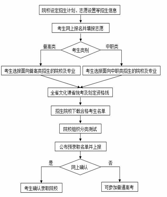港澳宝典资料