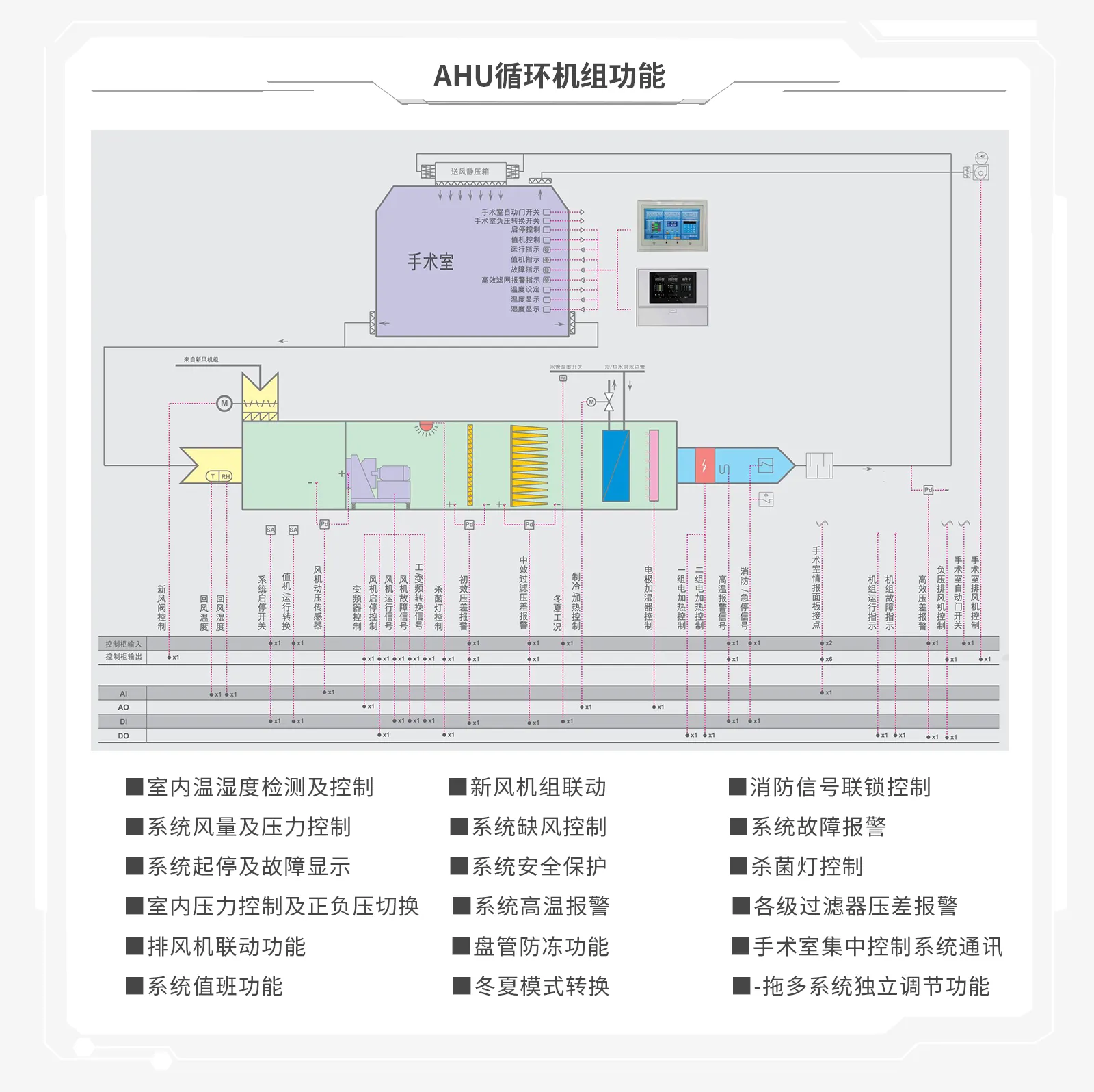 港澳宝典资料